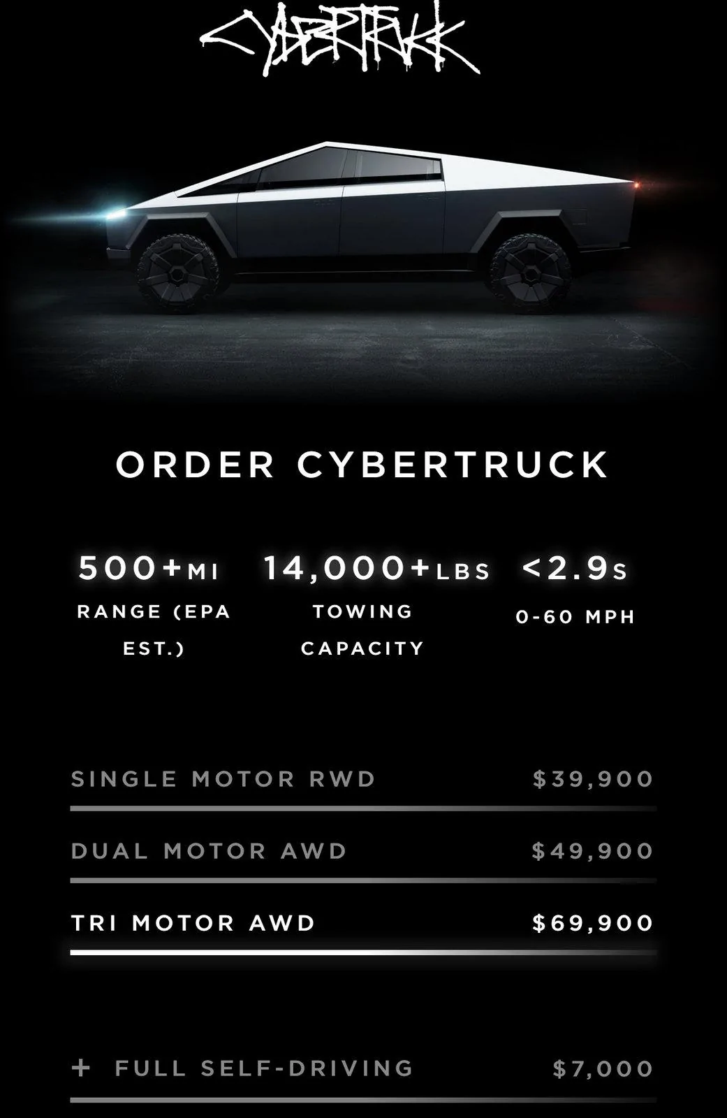 Tesla Cybertruck The cost of the highest version? 54A2C749-432B-4D48-84F0-3B73CC833D04