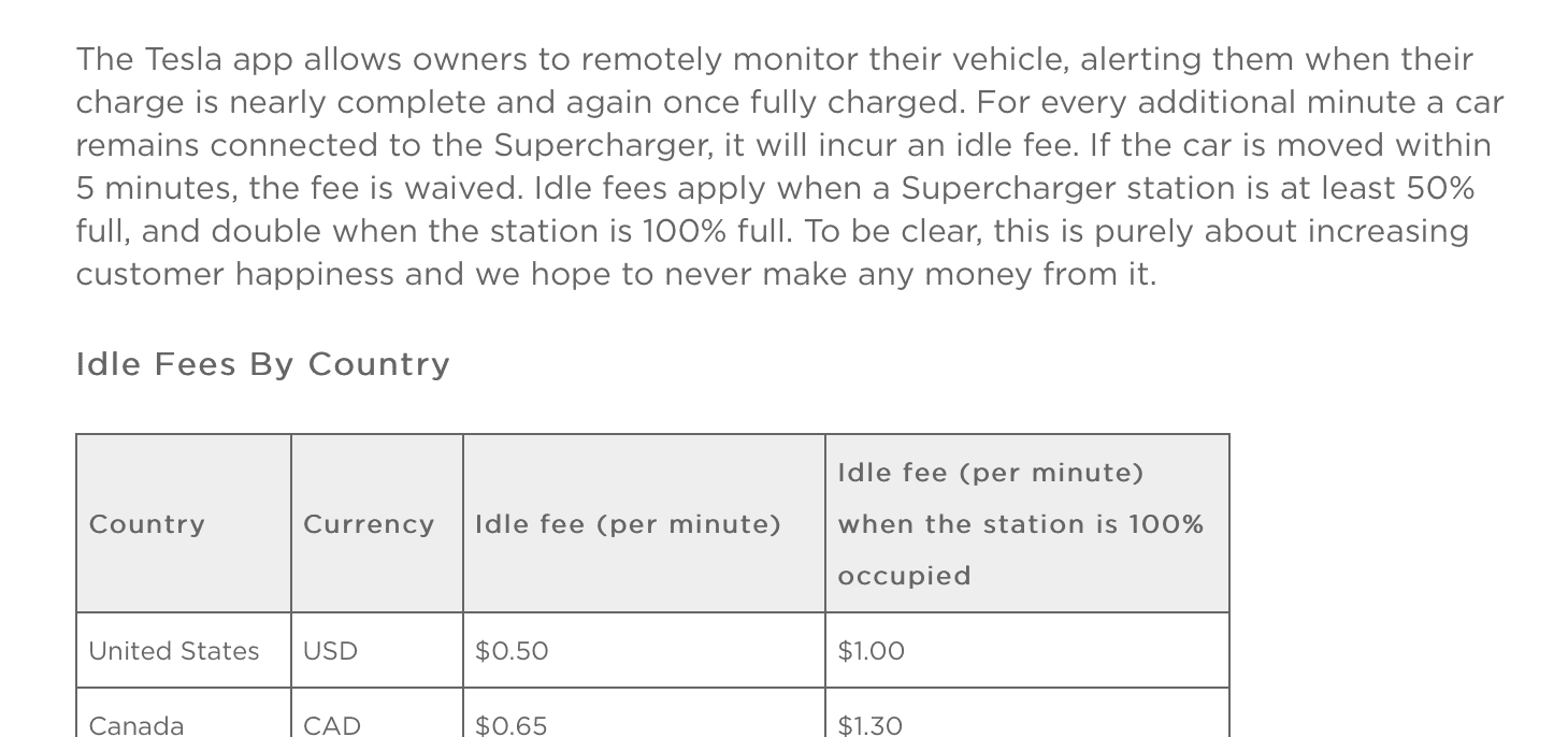 Tesla Cybertruck Video: Primer on electric vehicle charging. How long does it really take? Screen Shot 2020-01-30 at 9.12.12 AM