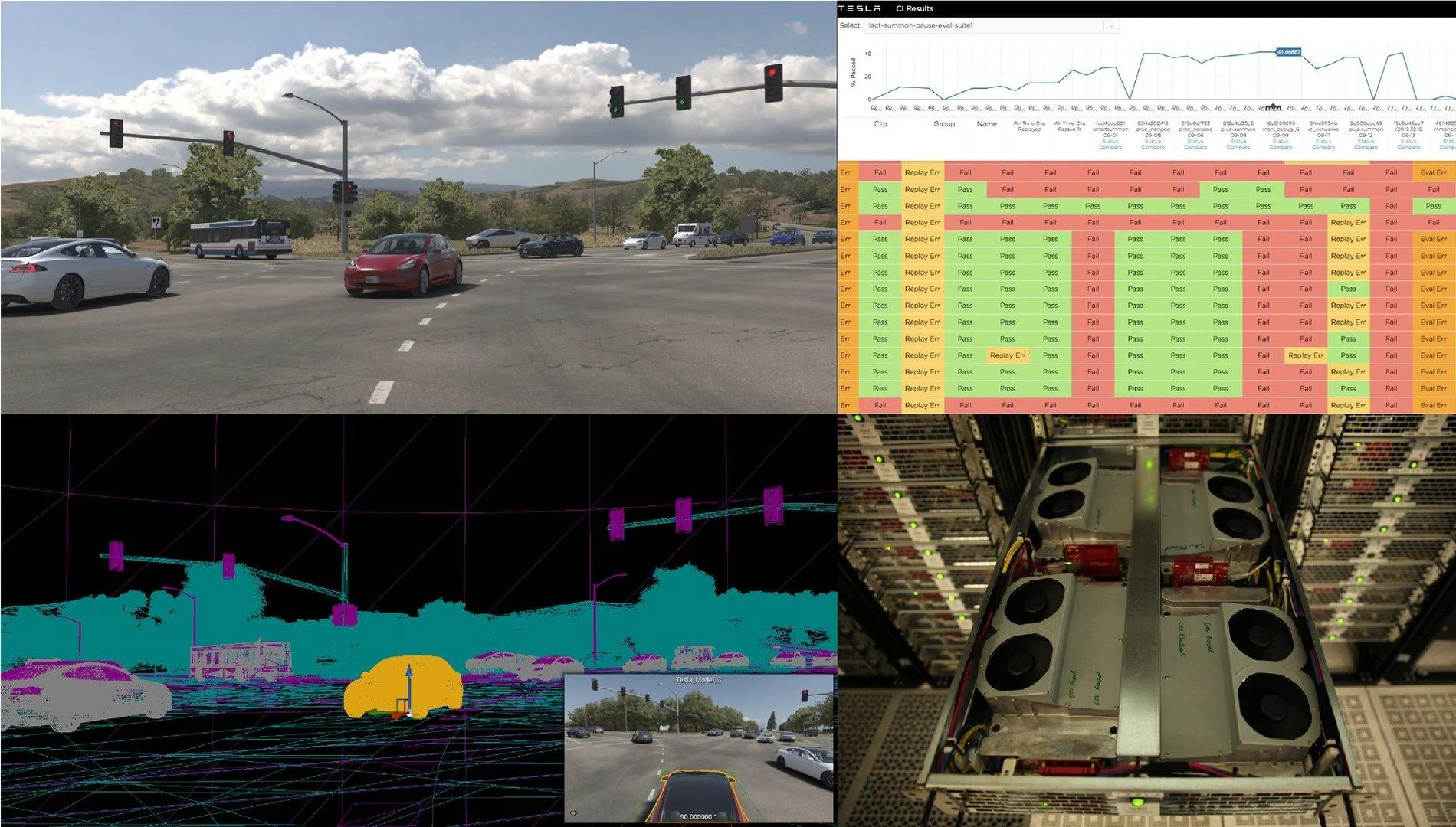 Tesla Cybertruck Cybertruck easter egg in Tesla simulator image Tesla-infrstructur