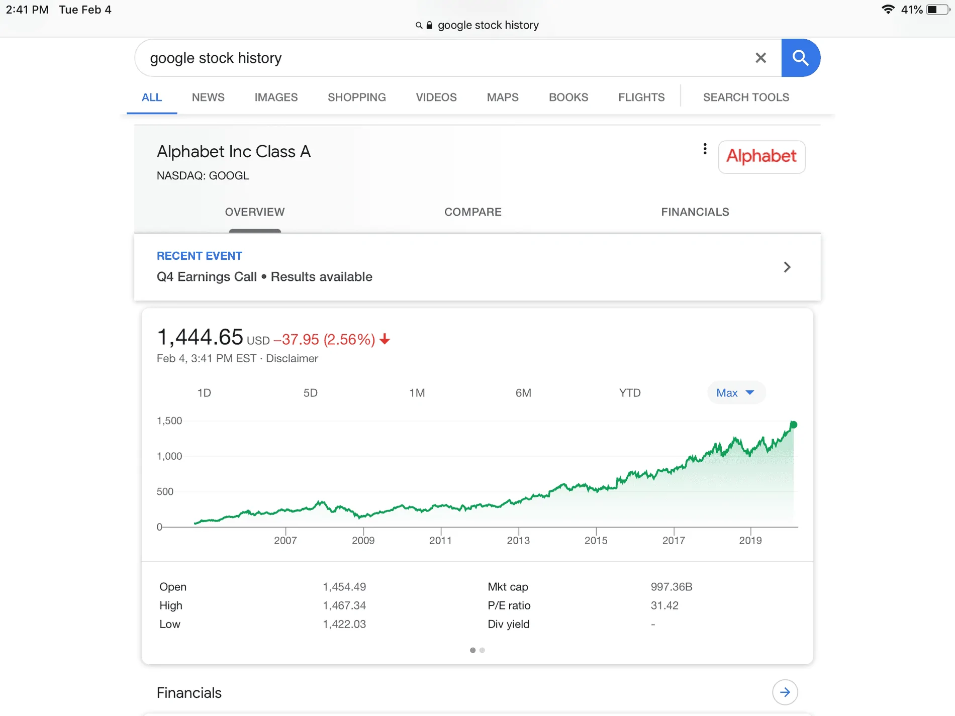 Tesla Cybertruck Treating Tesla like a tech stock not an automotive stock. (See graphs) B7637B27-CEED-4C93-A5C3-89D07C84FF55