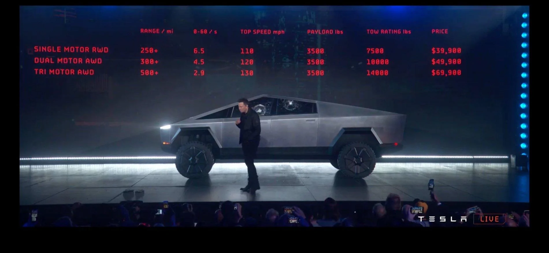 Tesla Cybertruck Amazing Back to the Future Remake Featuring Tesla Cybertruck is a Must See!! 6EDAC684-0988-400C-B3B5-F7320A1508C4