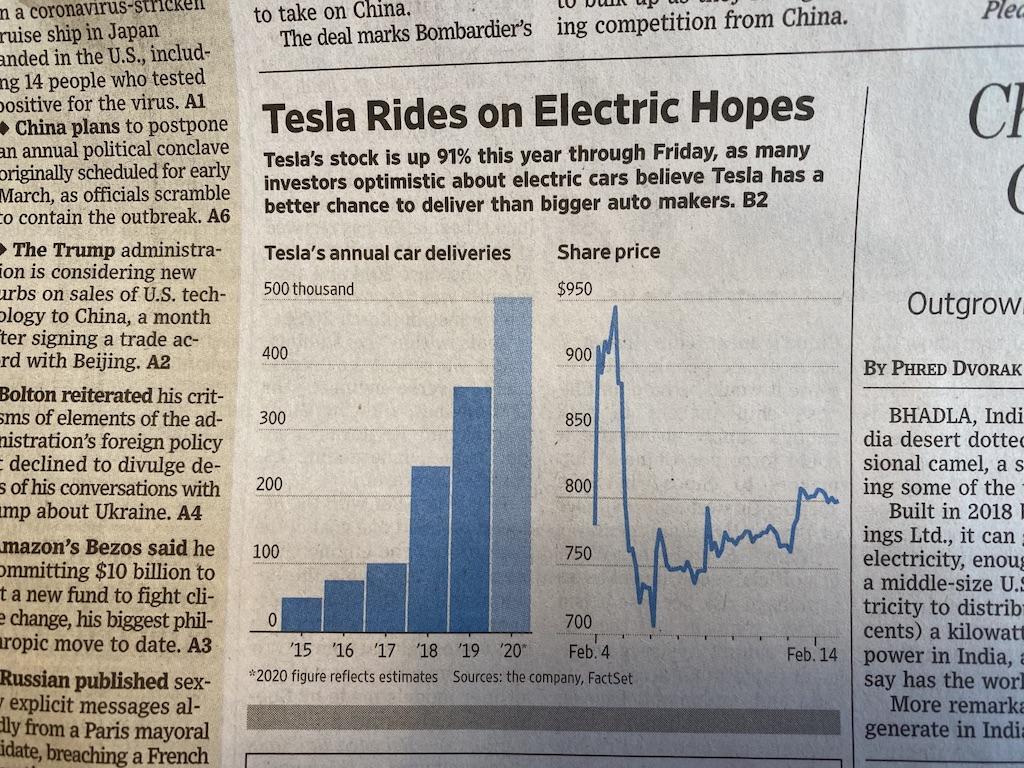 Tesla Cybertruck Tesla Rides on Electric Hopes IMG_9341