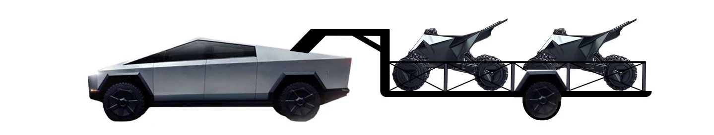 Tesla Cybertruck Introducing the Patented Cyber Hitch, full motion 5th Wheel Hitch for the Cybertruck Truck-and-5th-wheel-flat-bed-e1582769885548