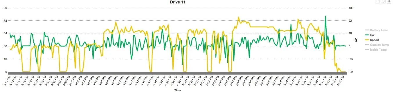 Tesla Cybertruck Towing Range Expectations Untitled copy