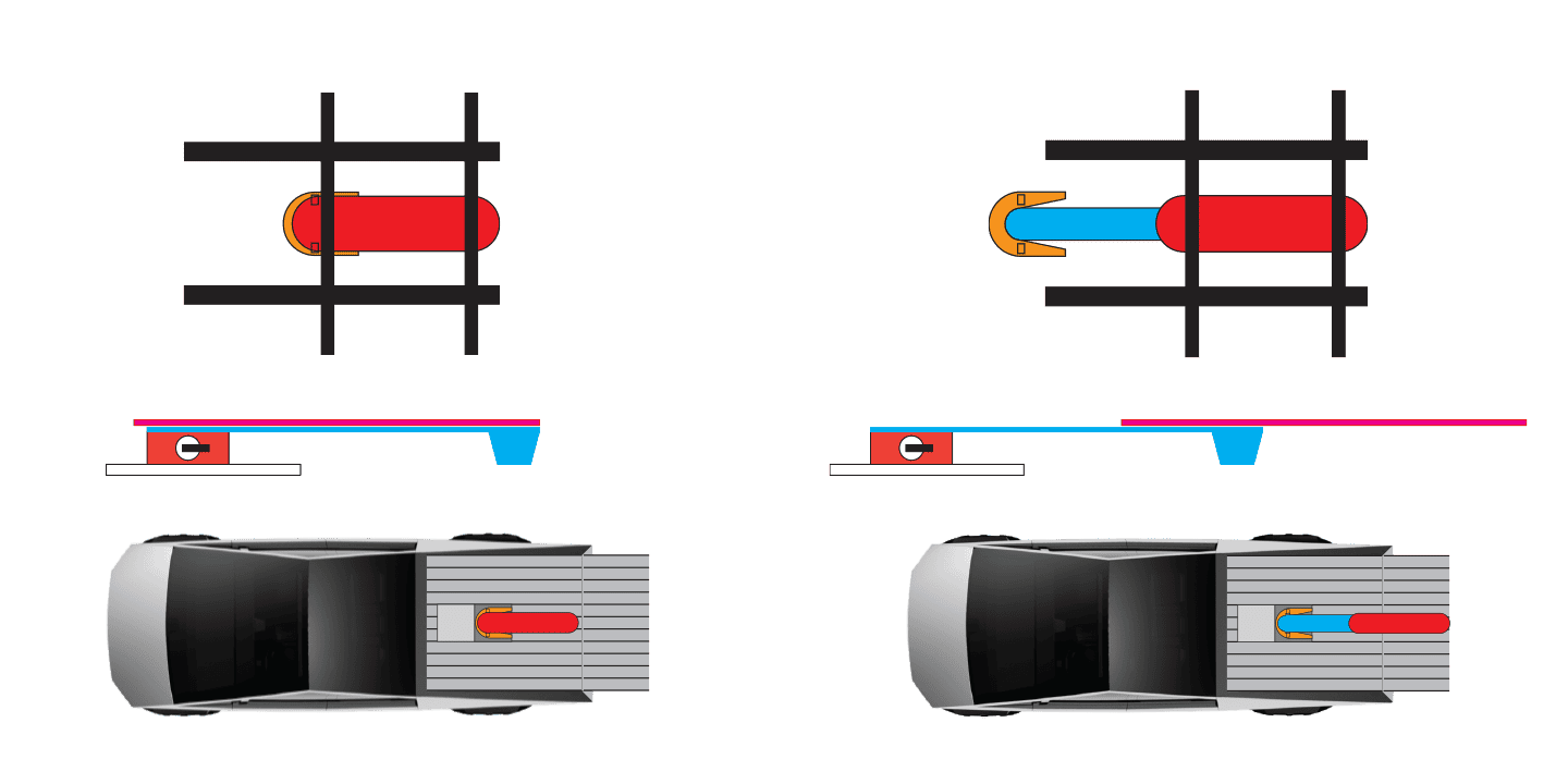Tesla Cybertruck Introducing the Patented Cyber Hitch, full motion 5th Wheel Hitch for the Cybertruck Acc Accessories