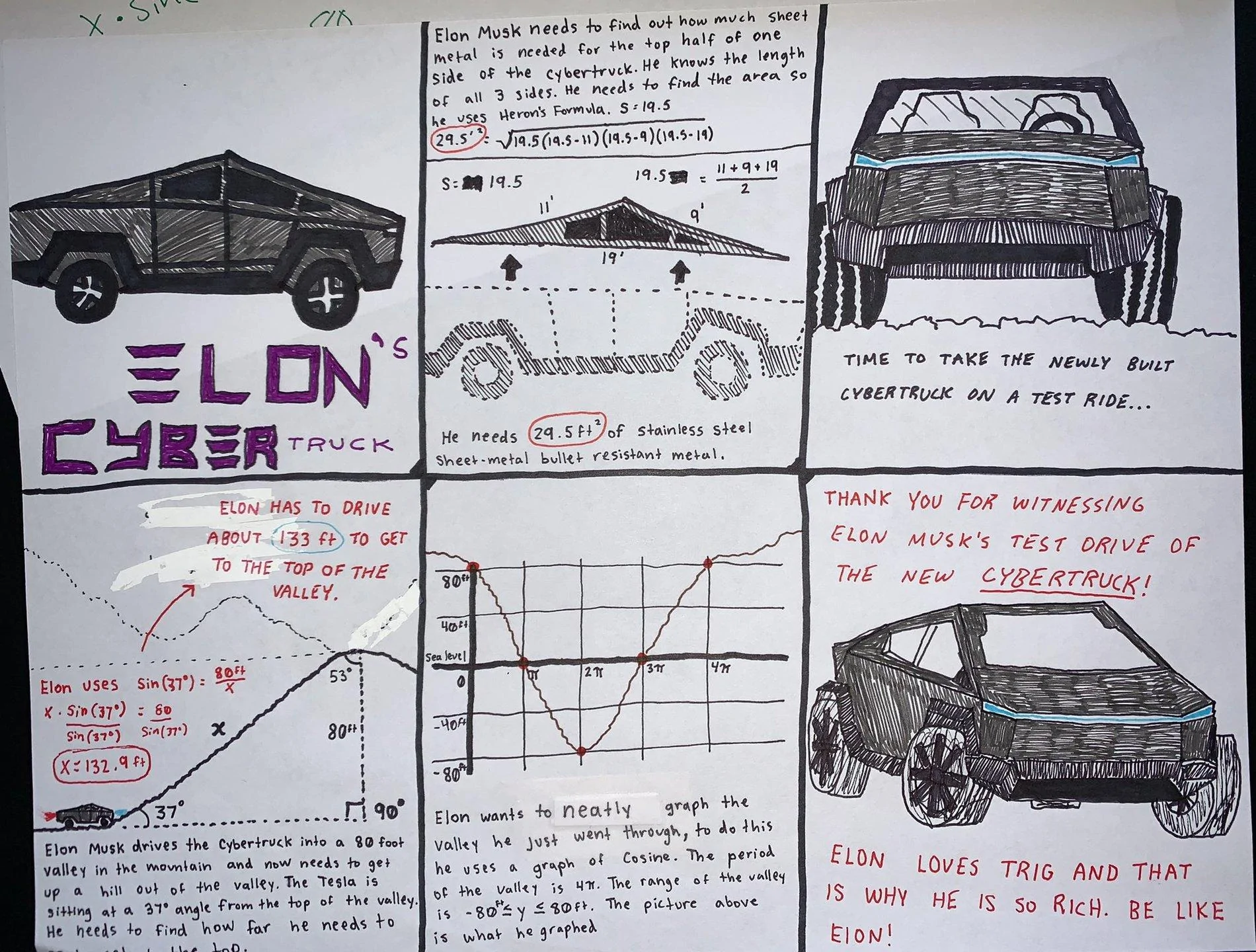 Cybertruck Trigonometry Homework.jpeg