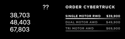 Tesla Cybertruck Production Cybertruck Size Reduced By 3% With a More Level Center Line and Lower Window Sills [Update: Interior Reduced 1.5%] 3 % reduce price due to siz