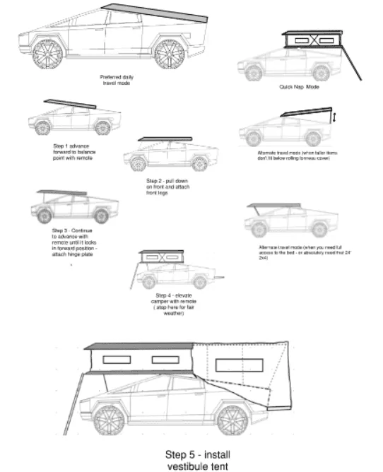 Tesla Cybertruck Roller Bed Cover Might Be Leaving 1640028335245