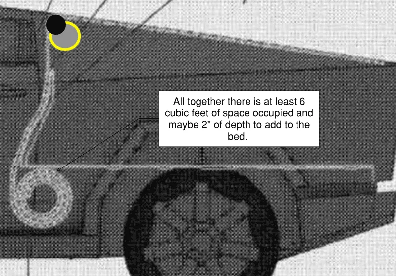 Tesla Cybertruck Why rolling vault cover should be replaced by rigid sliding vault cover. Optionally made of cold-rolled 30x stainless steel. 1640096357613