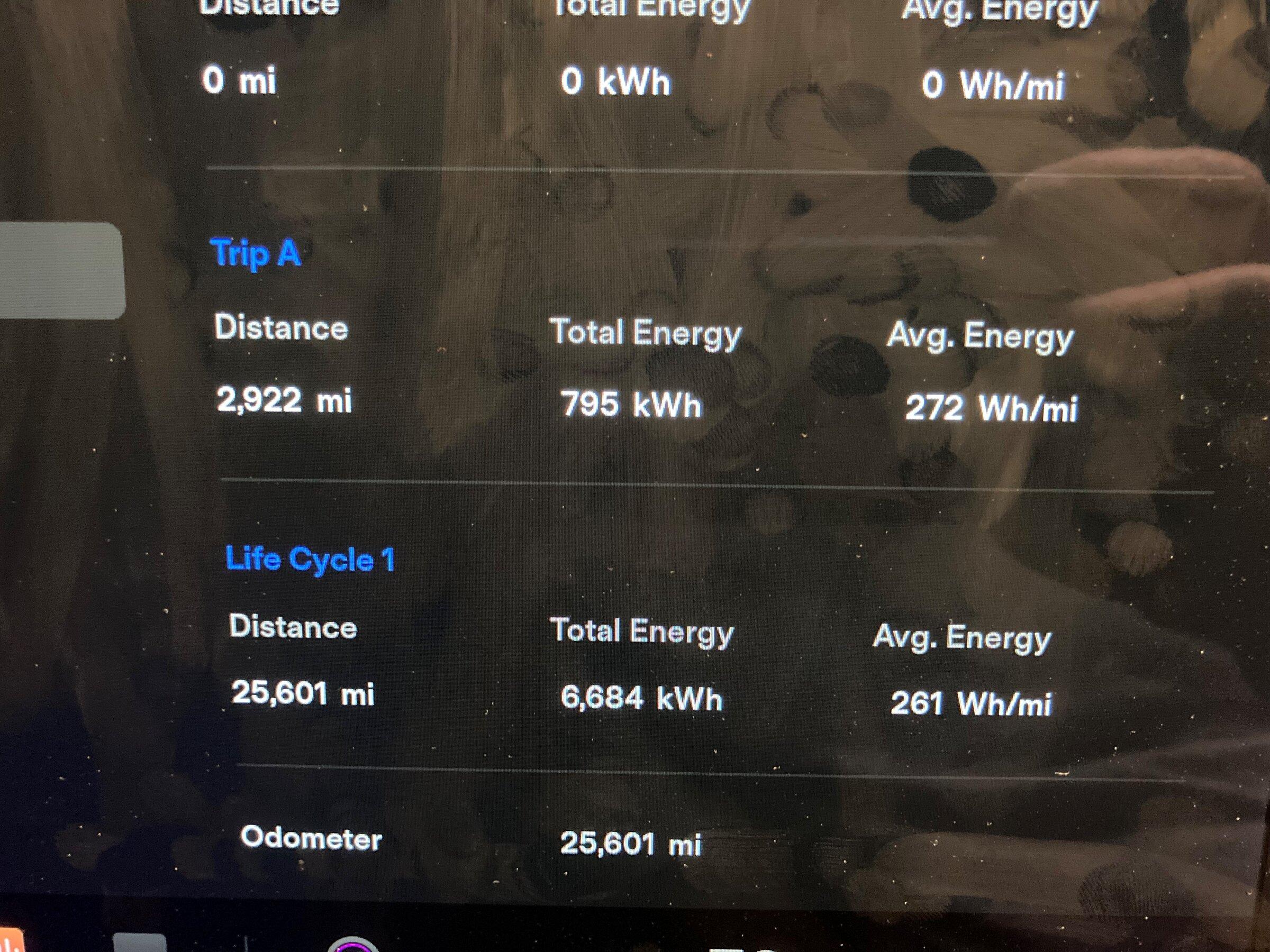 Tesla Cybertruck Rumored Cybertruck Configurations - Dual, Quad, and PLAID IMG_1495