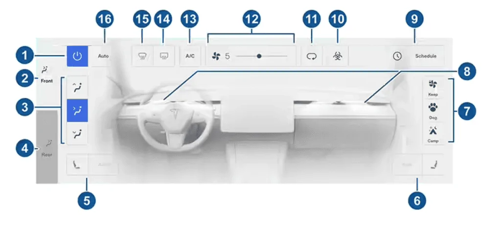 Tesla Cybertruck Rumored ventilated seats for 3/Y on official manual. Sounds like a technology bandwagon guarantee. 1641501075218