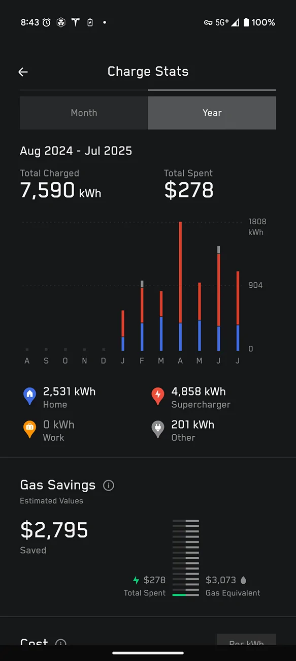 Tesla Cybertruck Free Supercharging Incentive…Worth Pushing for Pre-Delivery? Screenshot_20250731-084339
