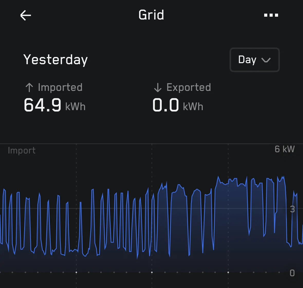 Tesla Cybertruck Power Out at home, quick fix by just plugging into truck IMG_1332