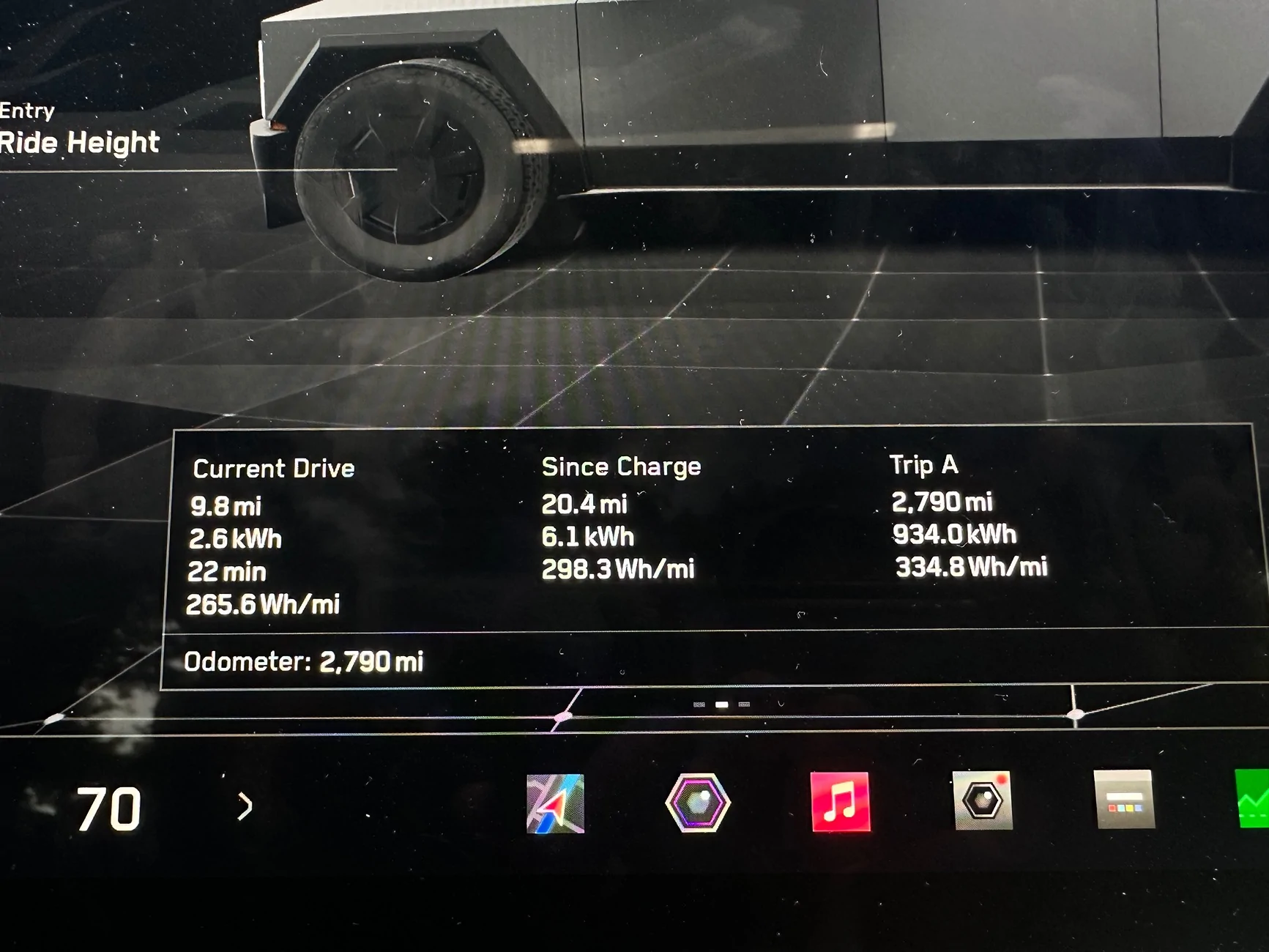 Tesla Cybertruck Range getting better and better IMG_2183