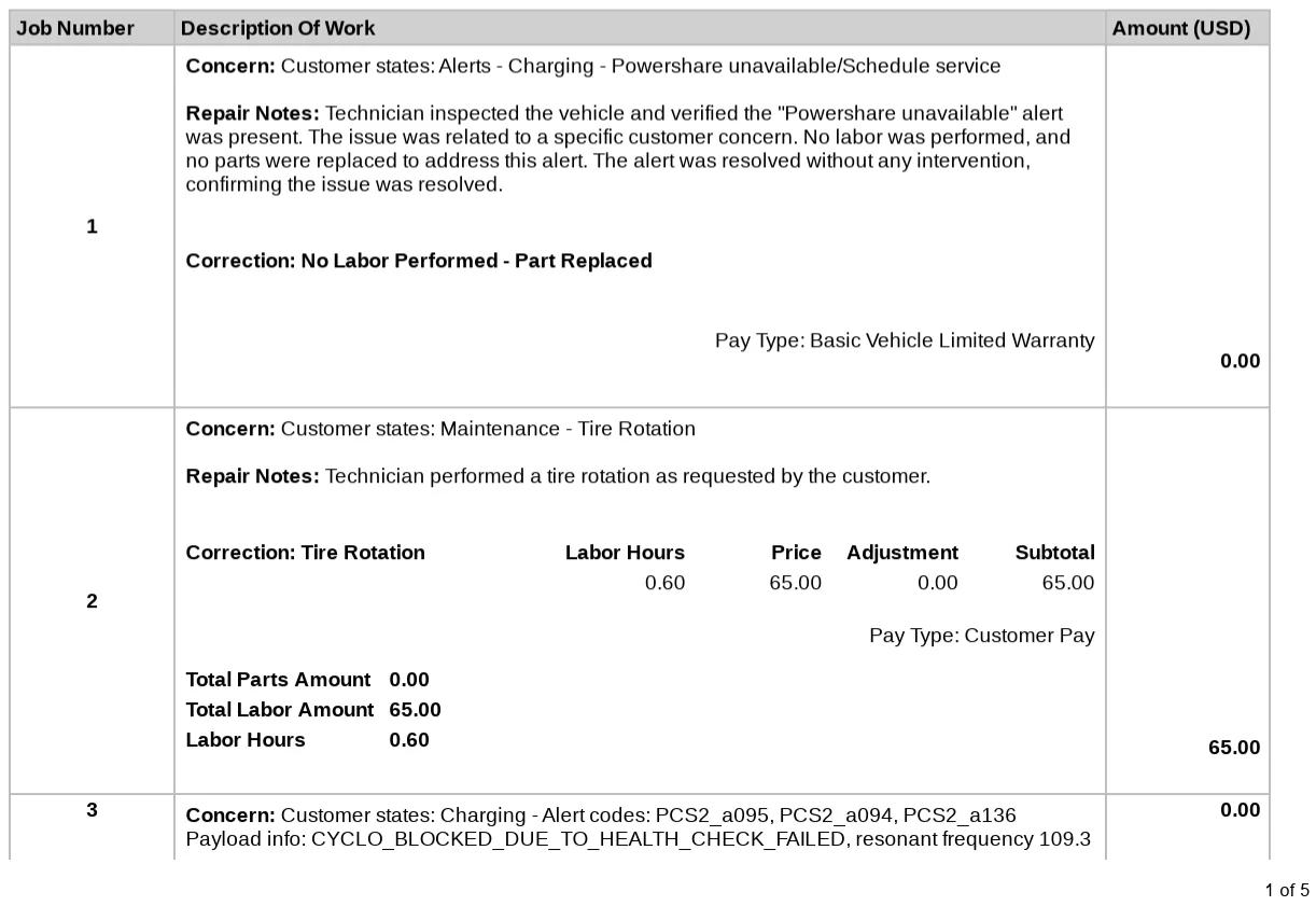 Tesla Cybertruck Power Conversion System Failure 2025-08-08 17_13_18-Total Commander (x64) 11.55 - Jacksonville Electric Authority