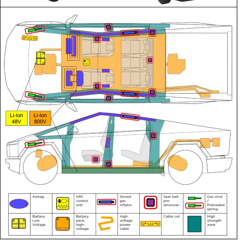 Tesla Cybertruck No Safe Seat Covers (due to side air bags)? SmartSelect_20250818_092932_Firefox
