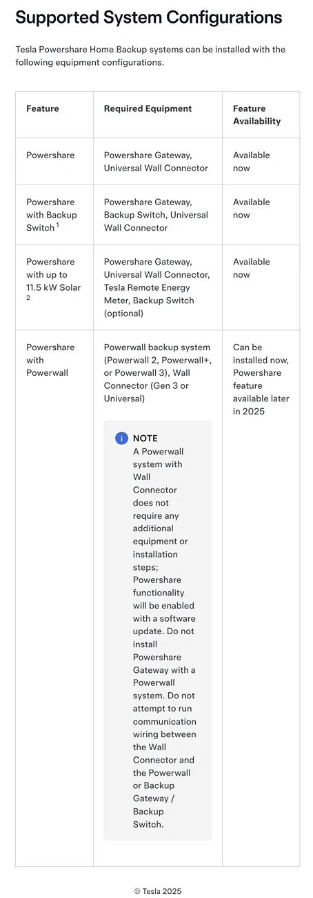 Tesla Cybertruck Home solar and powershare Screenshot_20250824_144536_Firefox
