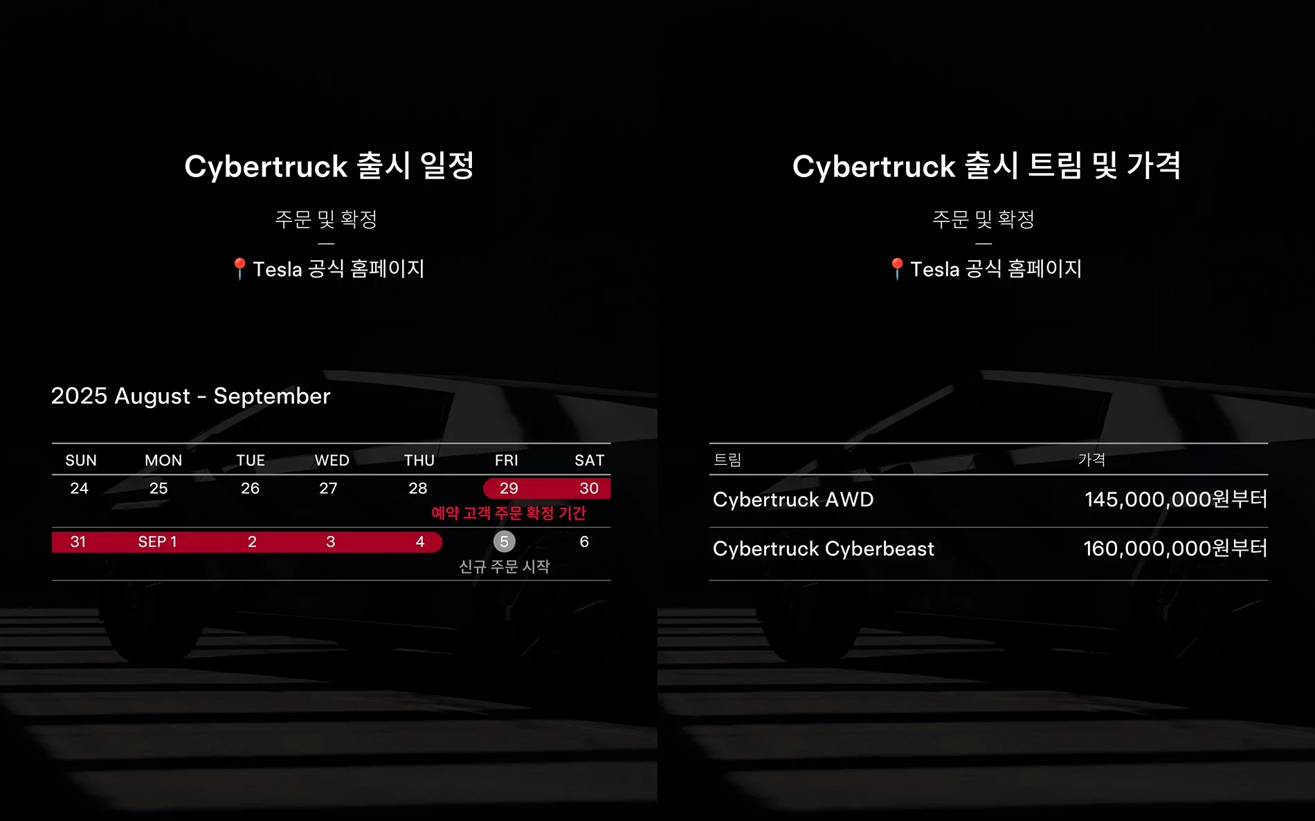 Tesla Cybertruck Cybertruck Sales Launch in Korea! 🇰🇷 GzQwNqWa8AA2XF1