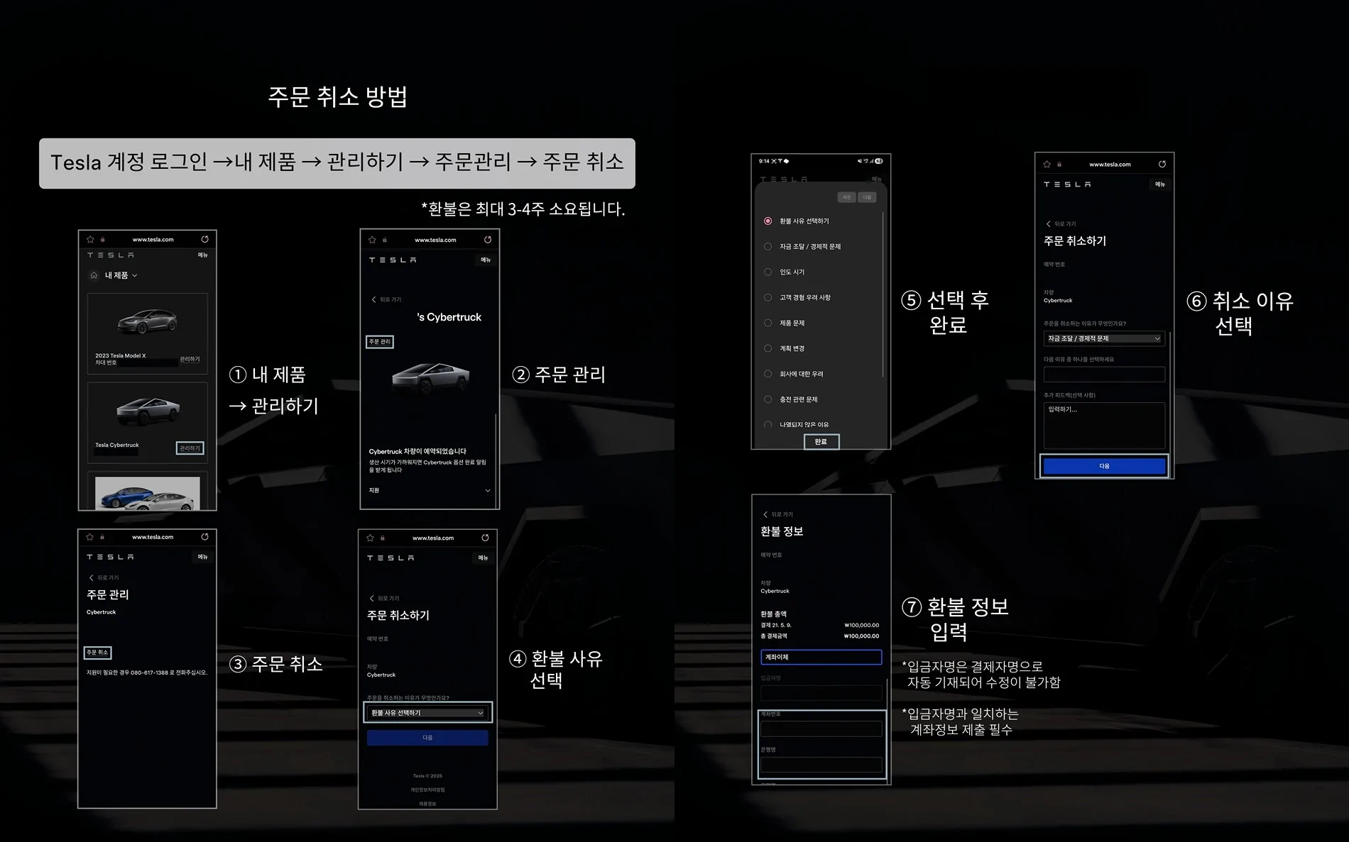Tesla Cybertruck Cybertruck Sales Launch in Korea! 🇰🇷 GzQwNqdbcAA_b-n