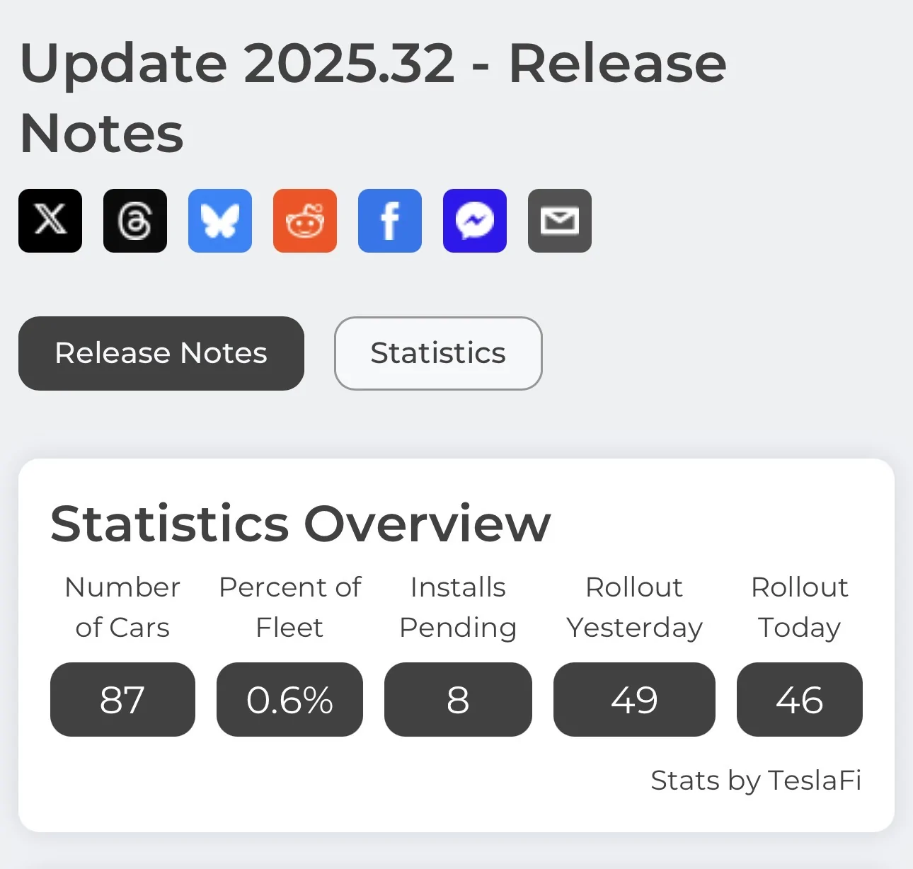 Tesla Cybertruck Update 2025.32 Rolling out IMG_3419