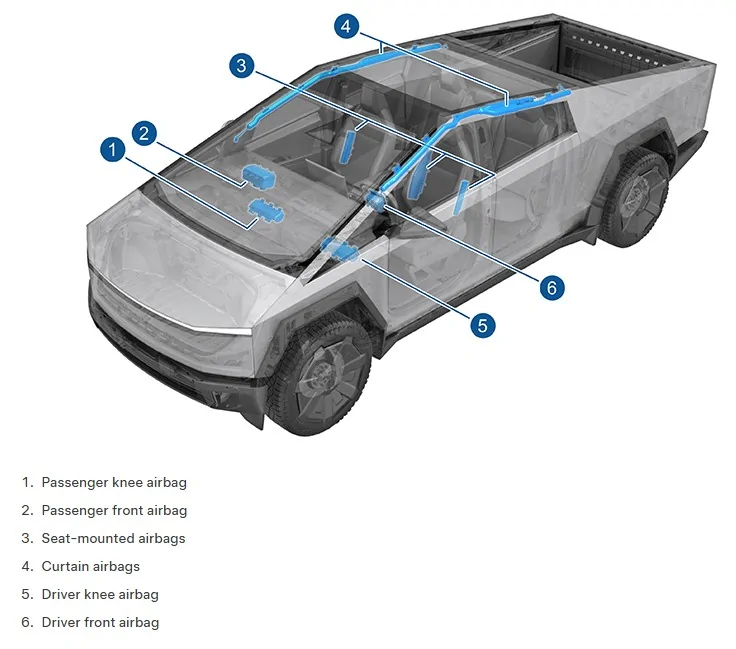 Tesla Cybertruck Grab bar that looks OEM for the cybertruck? CT Airbags