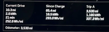 Tesla Cybertruck How many Wh/mi are you getting? 1757642849840-ms