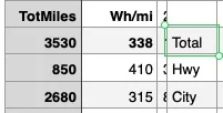 Tesla Cybertruck How many Wh/mi are you getting? 1757642911646-vf