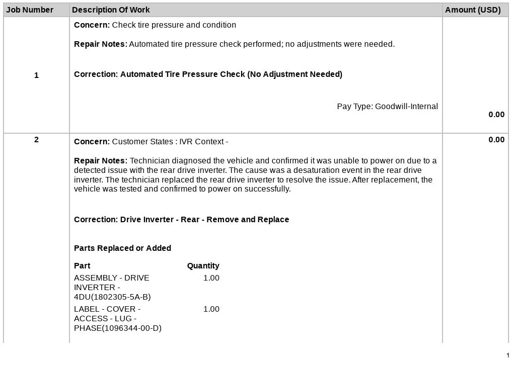 Tesla Cybertruck Dl_a139 error - Rear Motor Disabled and Speed Limited to 51 MPH tesla_invoiceb70cace6-67c7-419c-9afd-a0a65c328fe4