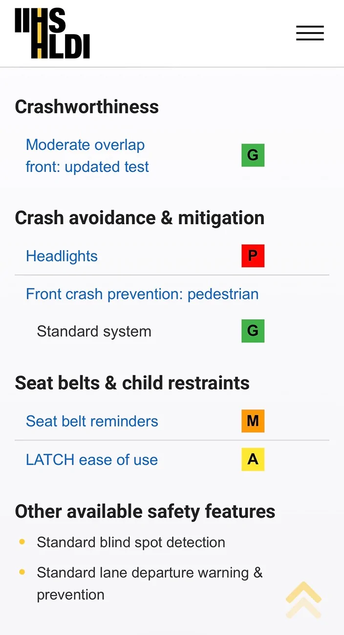 Tesla Cybertruck Insurance Institute for Highway Safety (IIHS)  Cybertruck Results IMG_8091