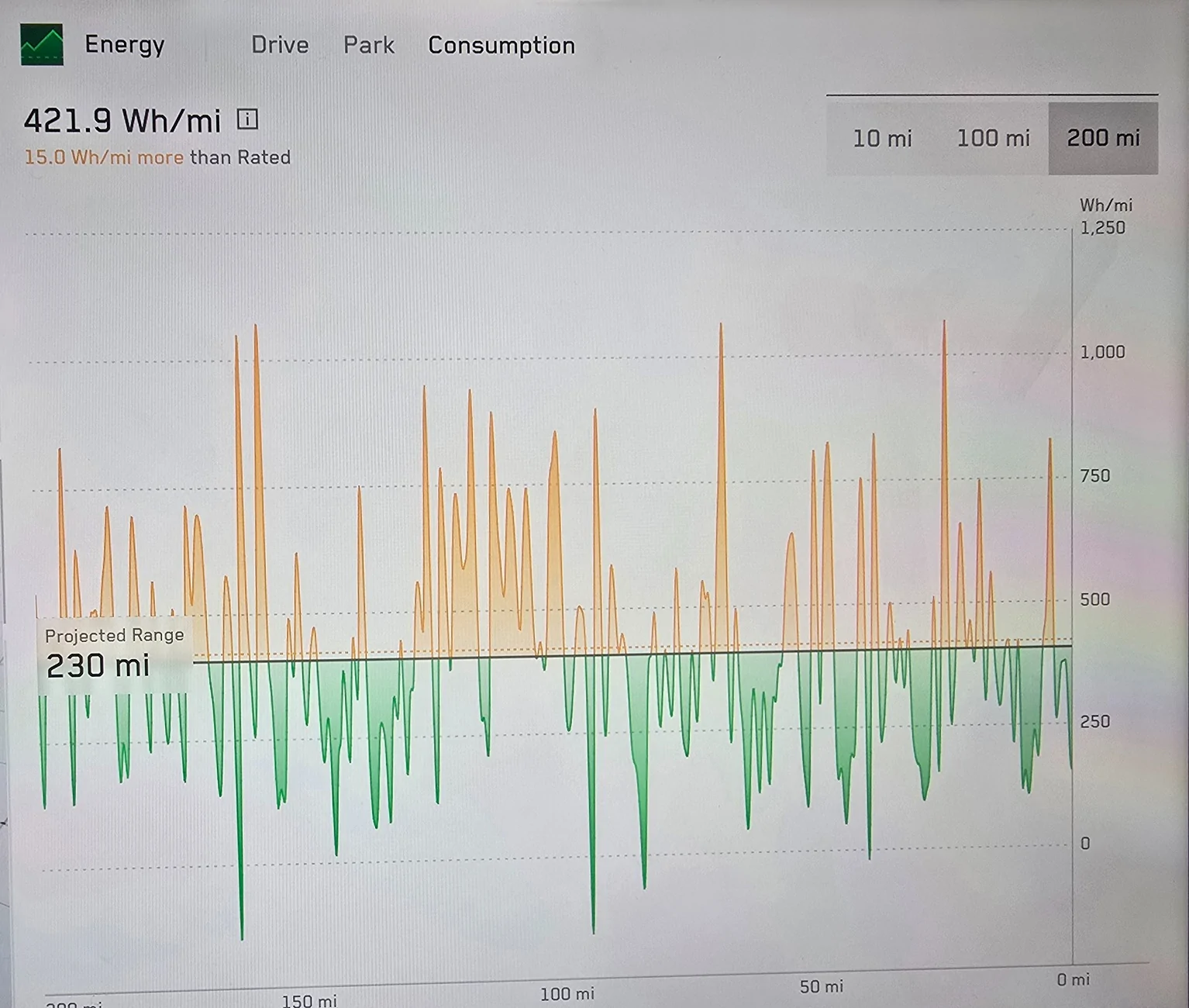 Tesla Cybertruck CyberBeast Battery size Can’t be 122KWH 20250917_073919