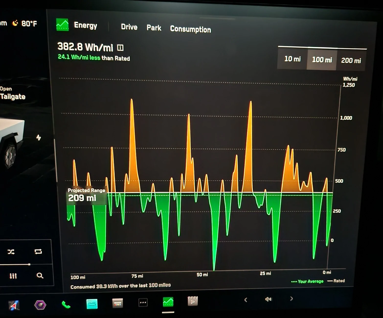 Tesla Cybertruck Battery Range and FSD question 20250918_194741