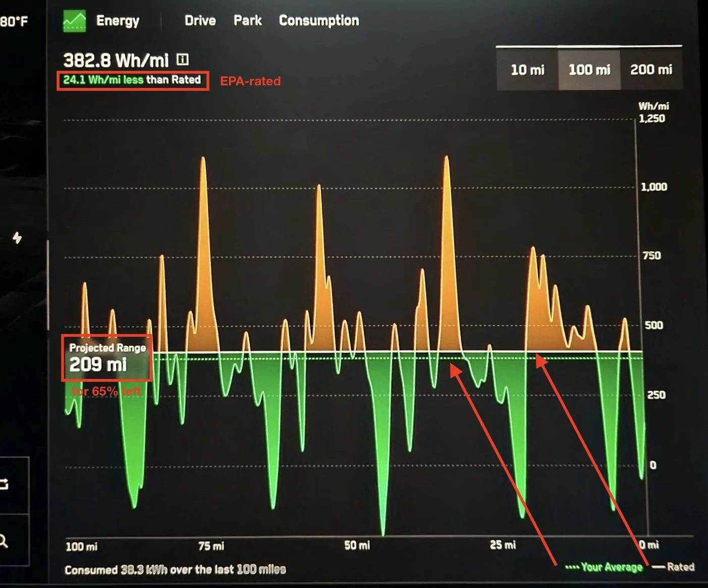 Tesla Cybertruck Battery Range and FSD question Image 34