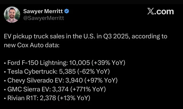 Tesla Cybertruck Elon cleaning out inventory IMG_0458