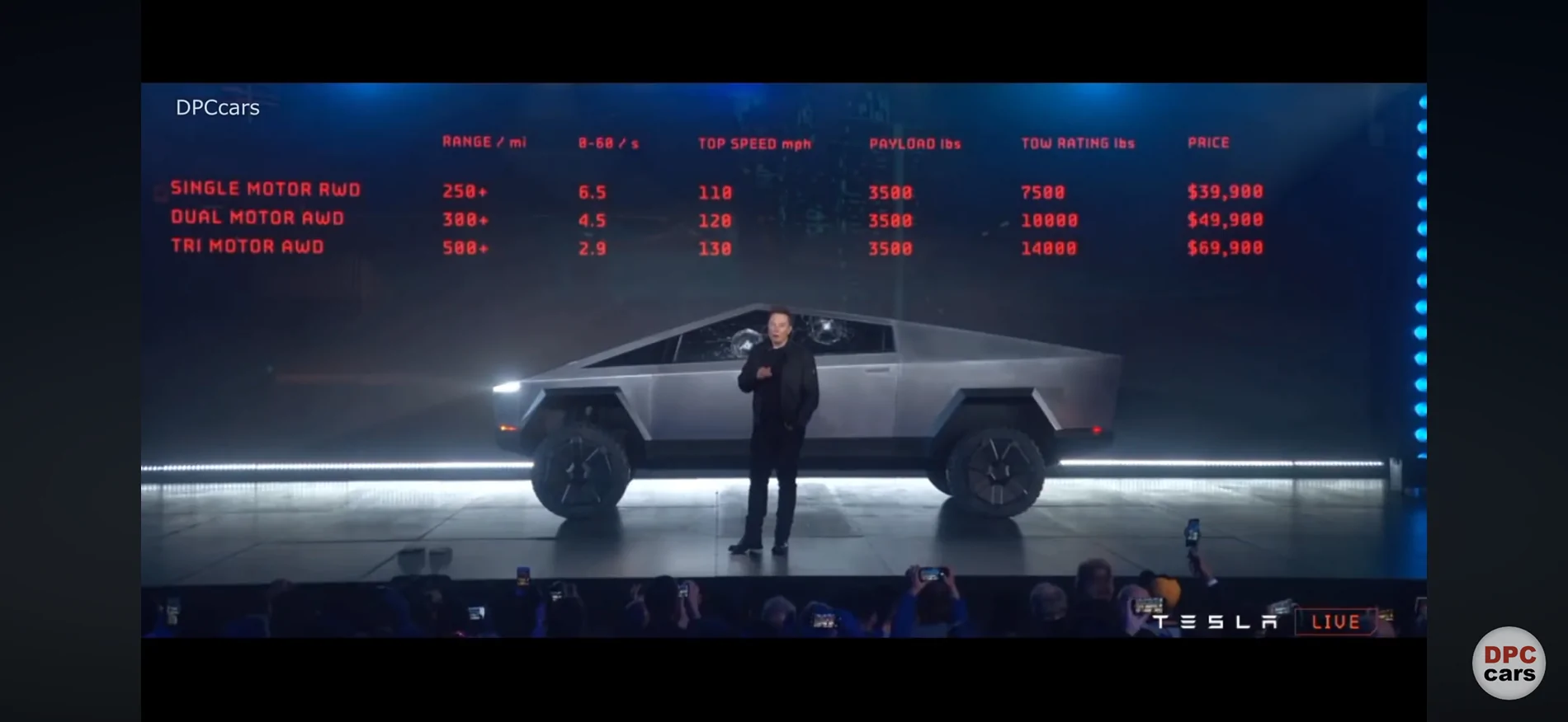 Tesla Cybertruck Beast owner says AWD is the MVP! IMG_1095