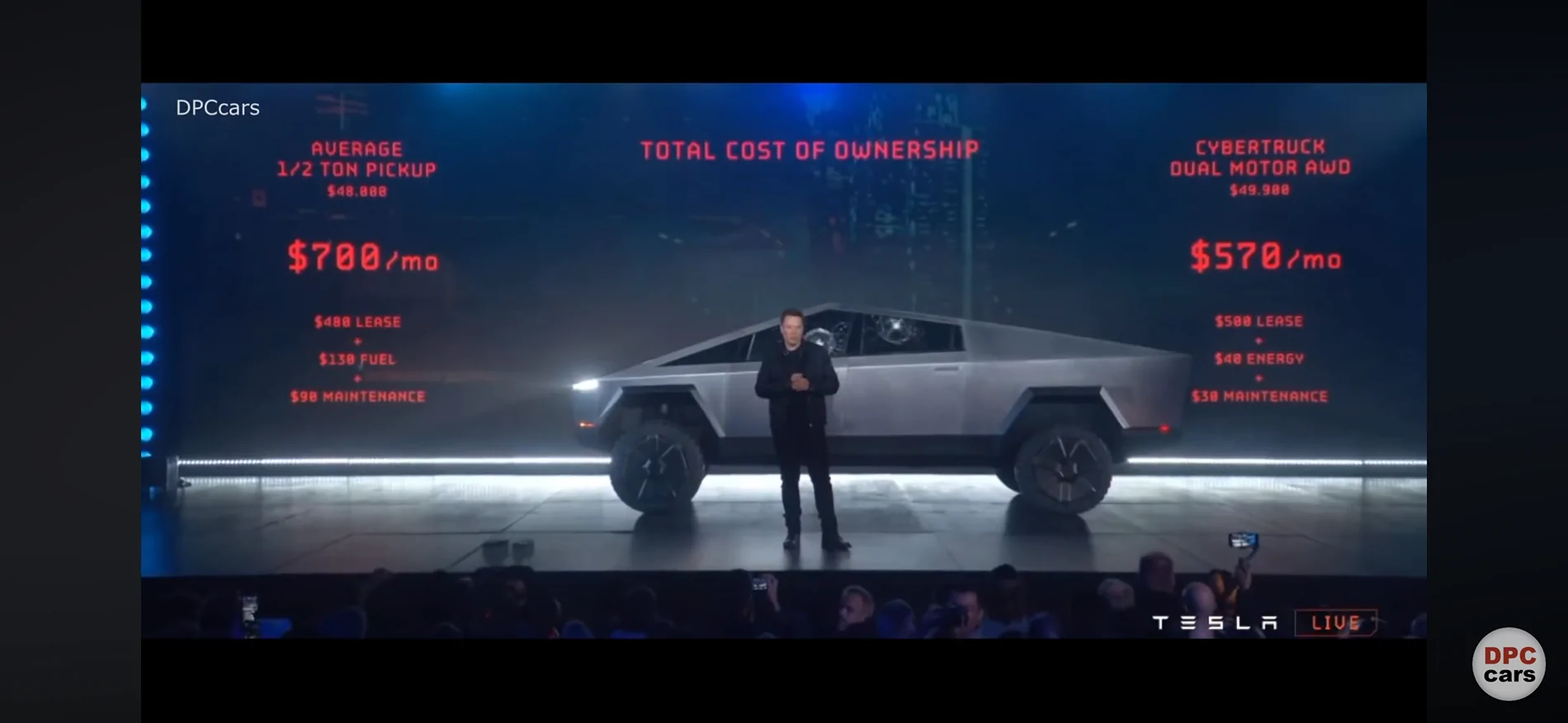 Tesla Cybertruck Beast owner says AWD is the MVP! IMG_1096