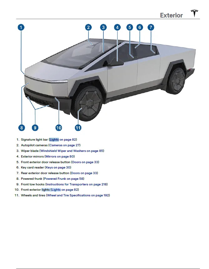 Tesla Cybertruck My DRL light bar wrap by Cyberswag (letters cutouts) 1761759483623-x