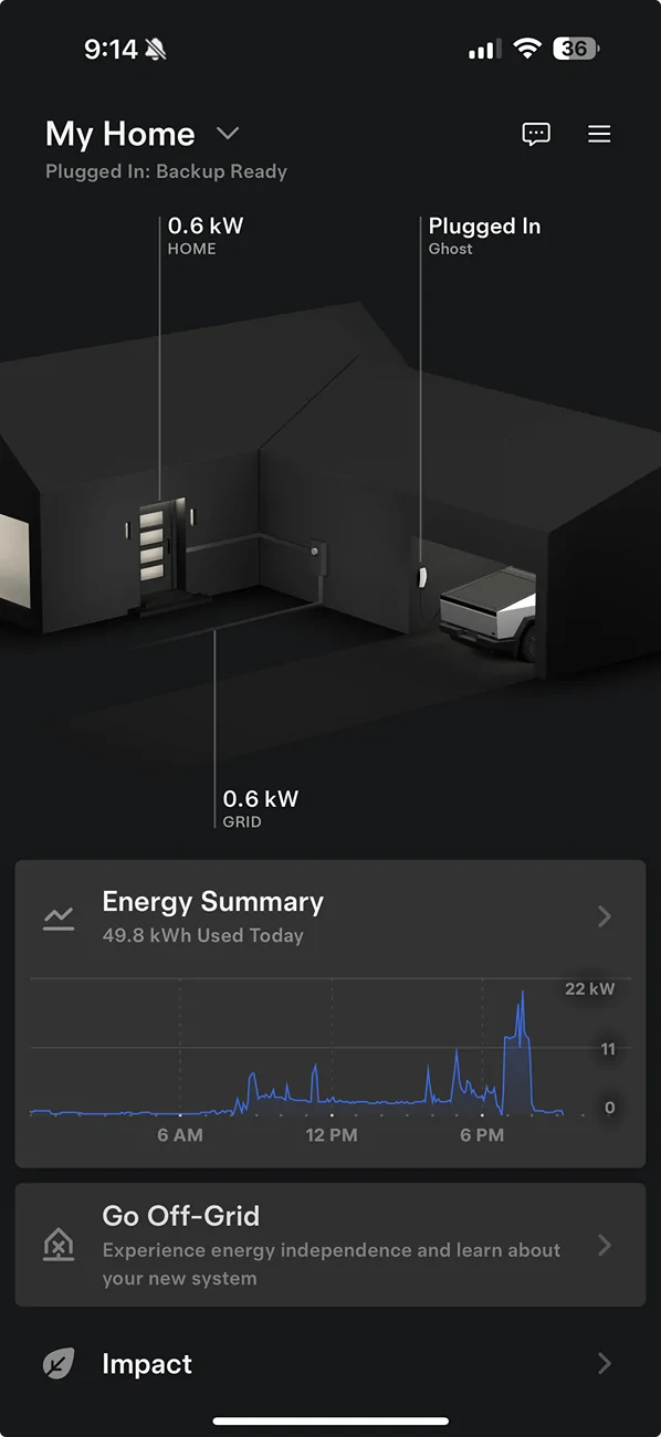 Tesla Cybertruck Any Update on PowerShare Integration with Solar Panels? 1762222509129-3j