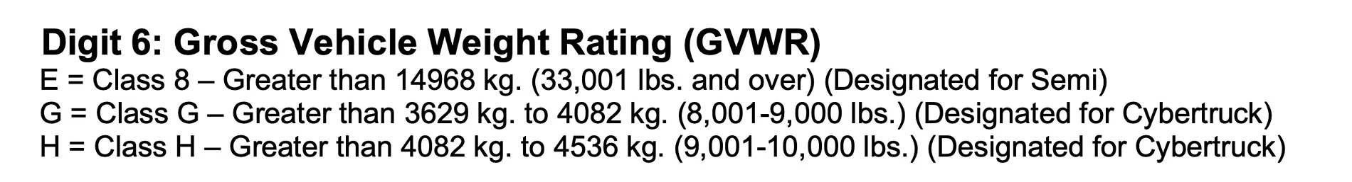 ct gvwr.webp