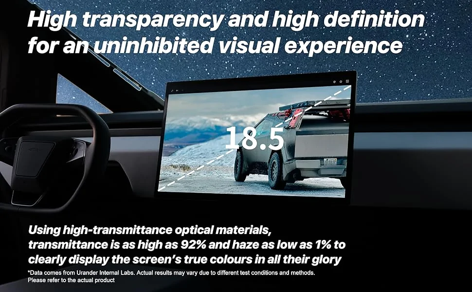 Tesla Cybertruck BLACK FRIDAY 42% OFF Tempered Glass Screen Protector with Installation Frame 1763695165039-9d