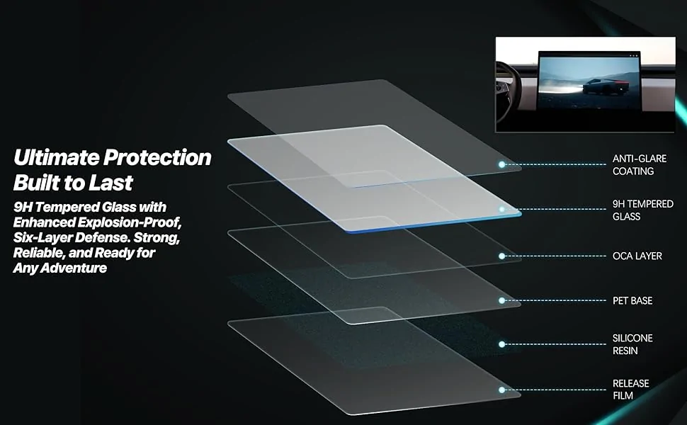 Tesla Cybertruck BLACK FRIDAY 42% OFF Tempered Glass Screen Protector with Installation Frame 1763695185087-1a