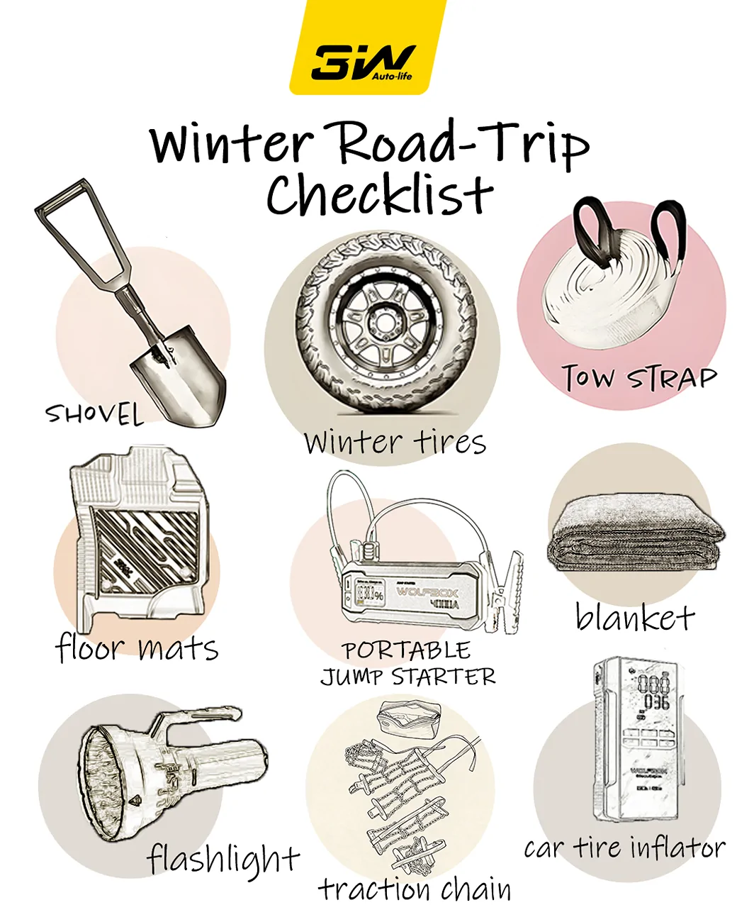 Tesla Cybertruck Winter Prep: What's Your Driving Essentials in Winter🚗❄️Share Your Experience 