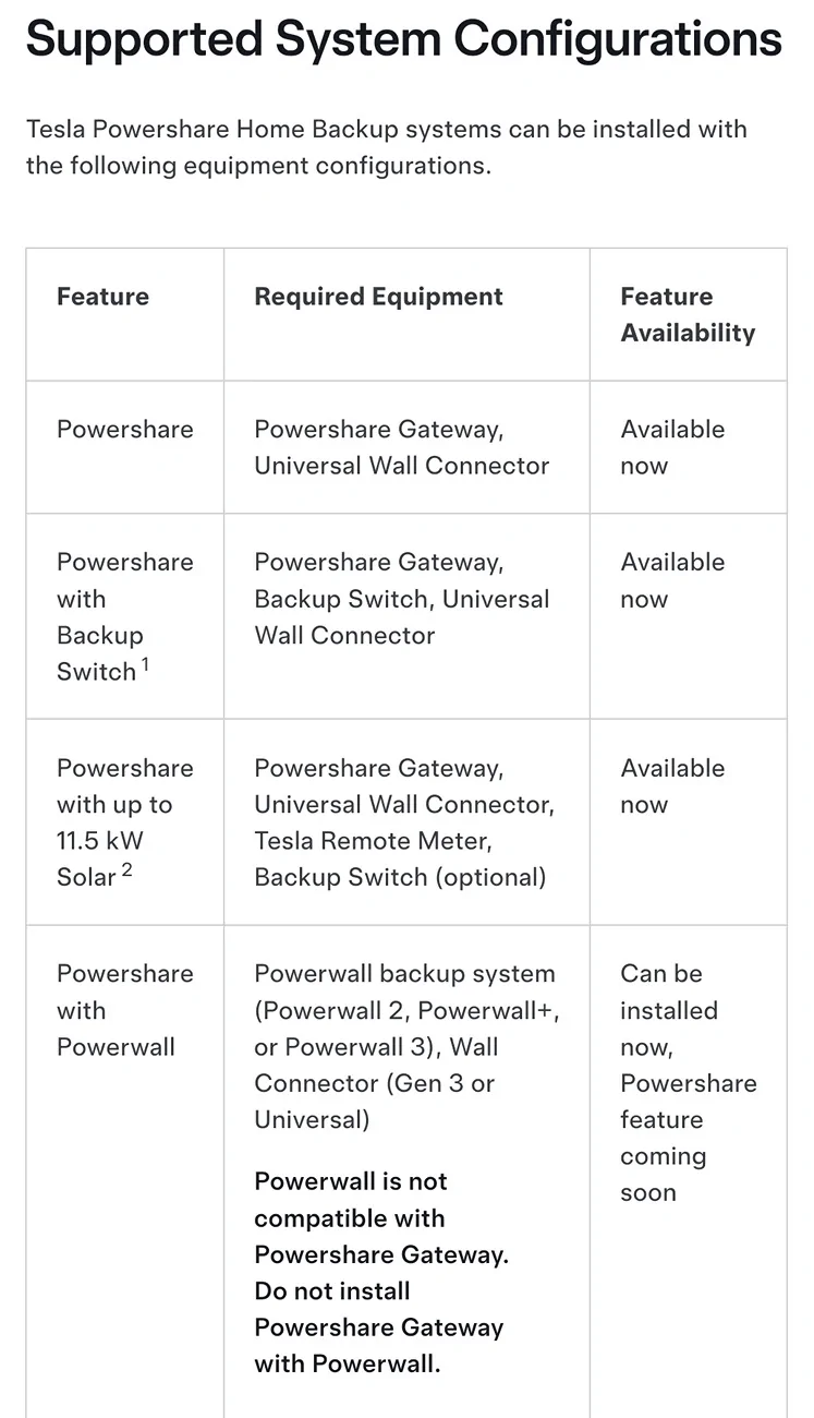 Tesla Cybertruck Does Powerwall 3 support powershare now with no need for gateway? AISelect_20251121_061639_Firefox