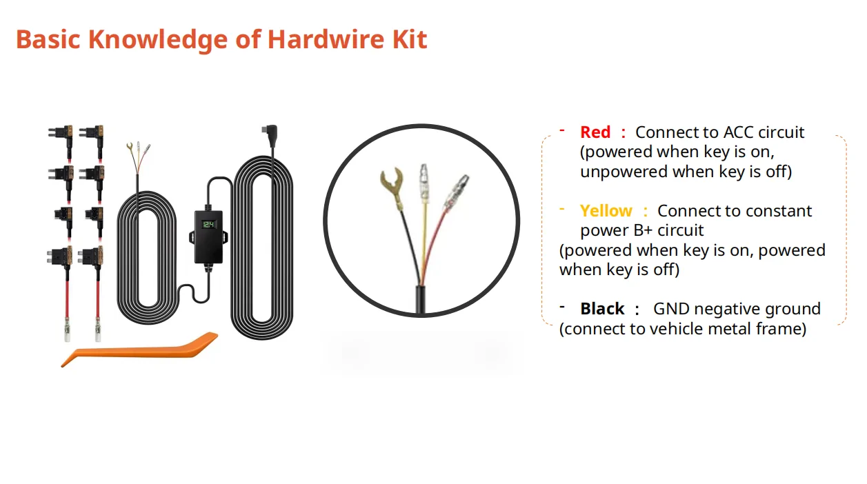 Tesla Cybertruck Wolfbox: Knowledge on Hardwire Kit and Installation [Part 1] Basic Knowledge of Hardwire Kit 1