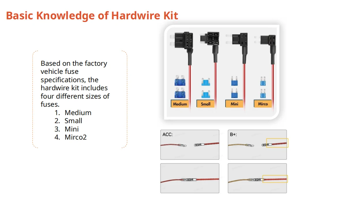 Tesla Cybertruck Wolfbox: Knowledge on Hardwire Kit and Installation [Part 1] Basic Knowledge of Hardwire Kit 2