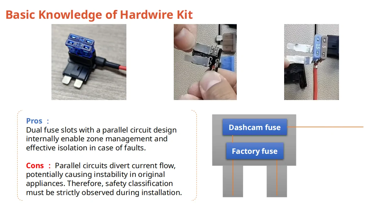 Tesla Cybertruck Wolfbox: Knowledge on Hardwire Kit and Installation [Part 1] Basic Knowledge of Hardwire Kit 3