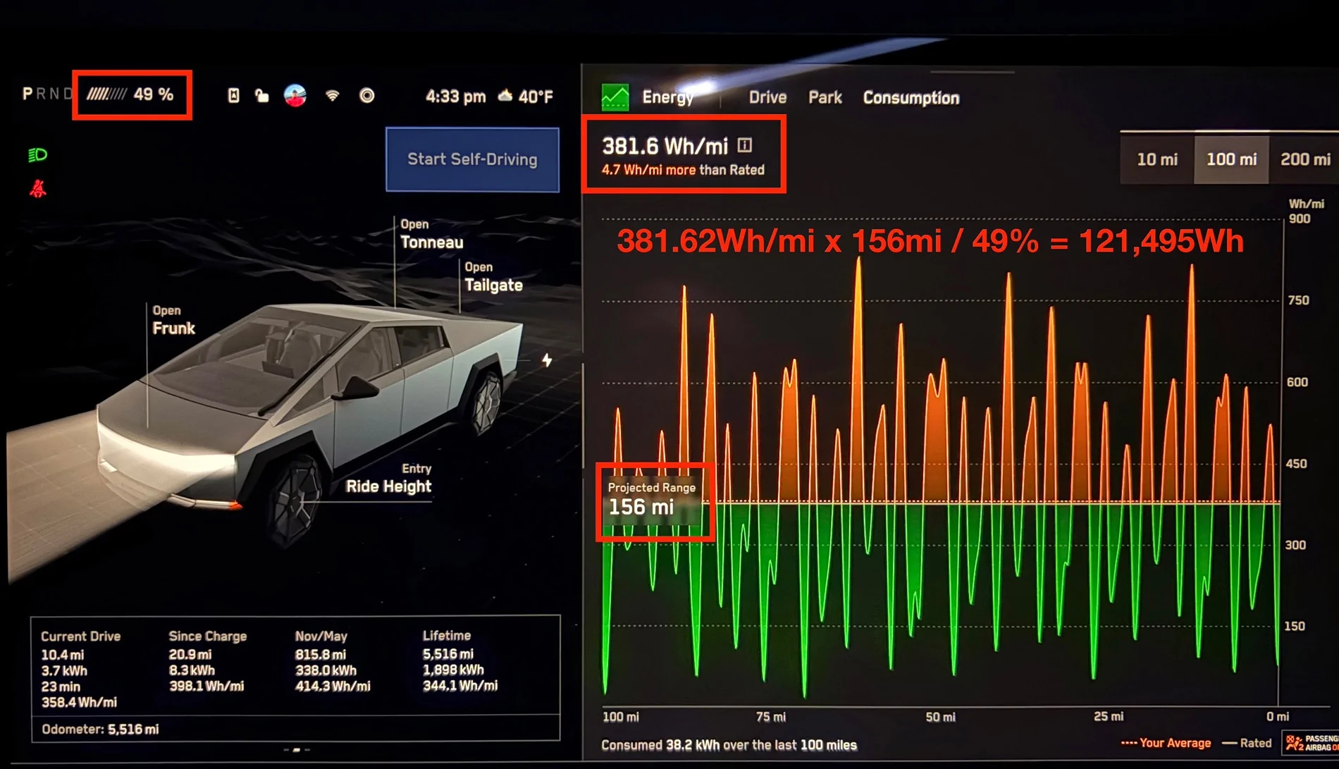 Tesla Cybertruck Range after a year and half IMG_1047