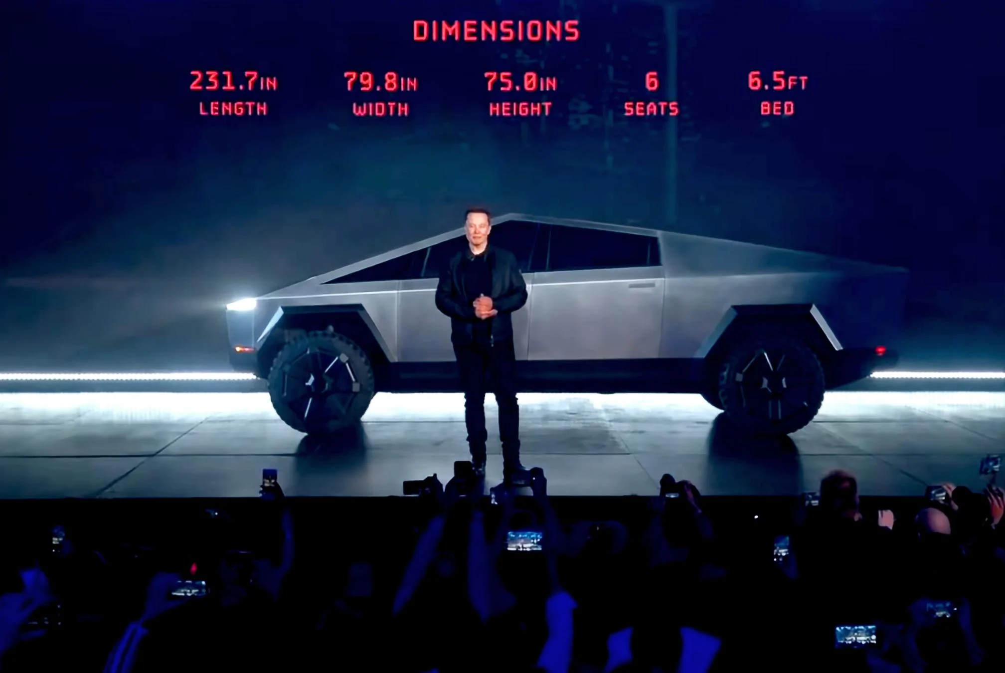 Tesla Cybertruck Make Your Cybertruck Size Guess.  How big will it be? CTOGSiz
