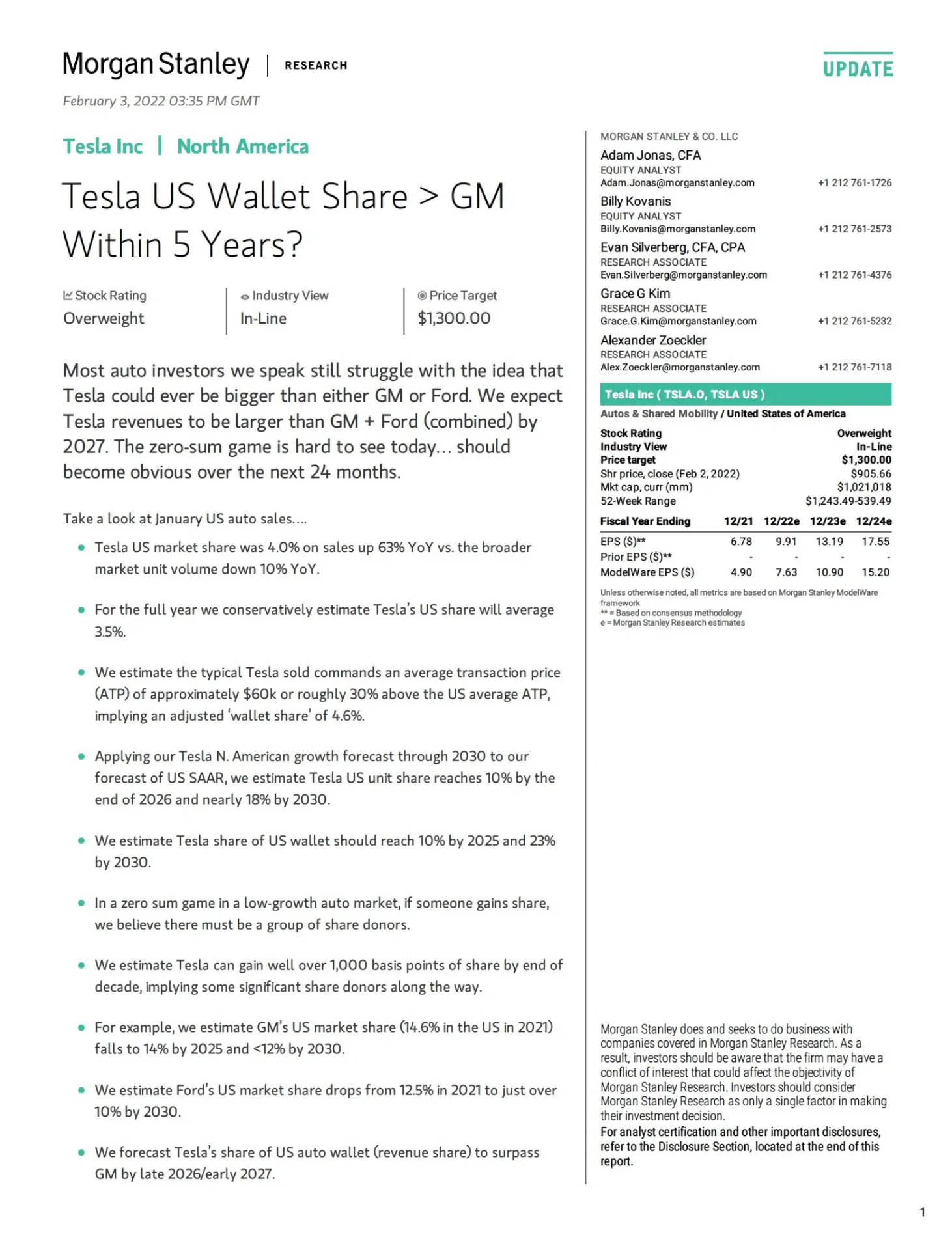 Tesla Cybertruck Morgan Stanley’s Jonas: Tesla To Surpass GM, Ford US Market Share screenshot-2022-02-04-at-104045