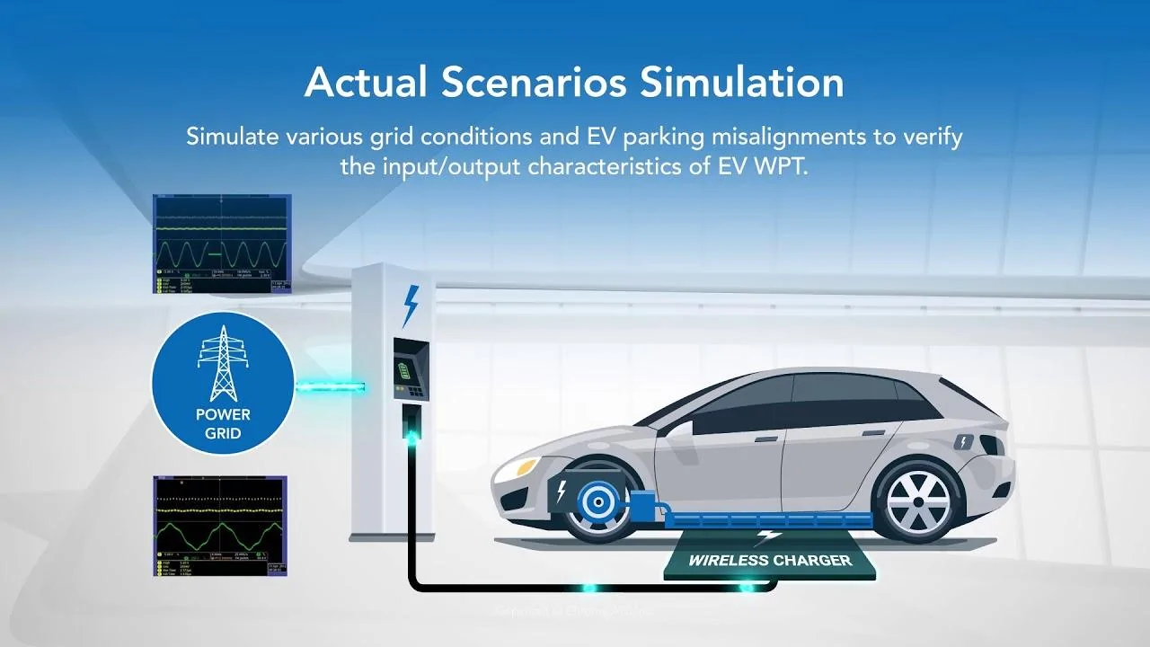 Tesla Cybertruck Highway Charging While Driving Wirless charging