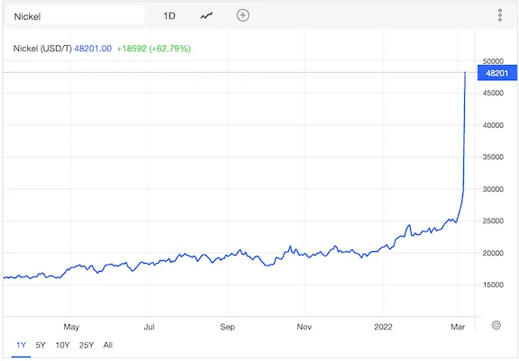 Tesla Cybertruck Elon Musk replies to a Tweet about Pricing on the Cybertruck Screen Shot 2022-03-07 at 9.22.52 PM
